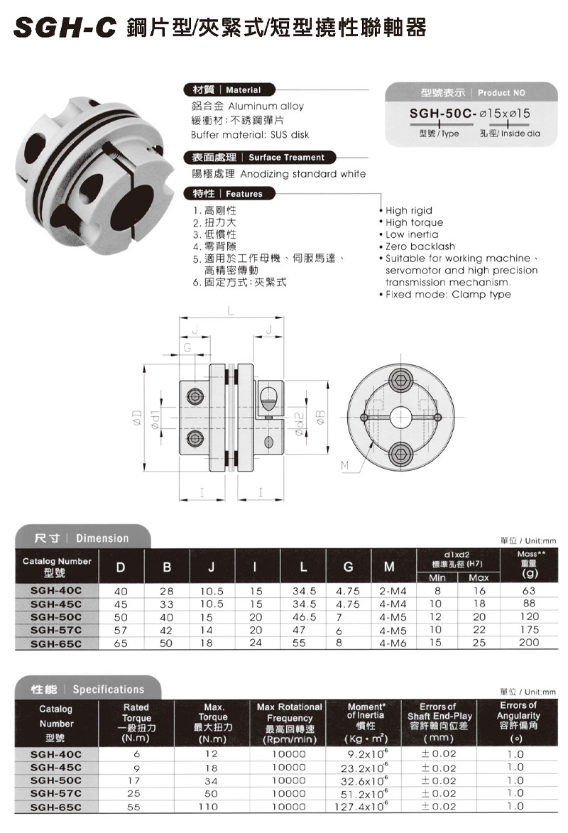 SGH-C 鋼片型 / 夾緊式 / 短型撓性聯軸器