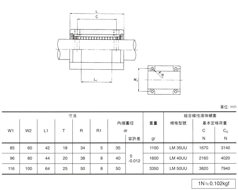 LM連座單元SC型