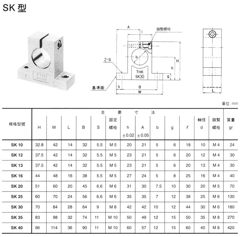 軸心固定座